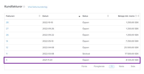 Kan Man Se Om En Kundfaktura Har Blivit Betald I Blikk Och Vad Betyder