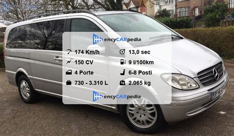 Mercedes Viano 2 2 CDI LWB Scheda Tecnica 2005 2010 Prestazioni