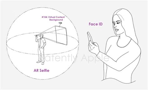 Apple Was Granted 54 Patents Today Covering Augmented Reality Selfies