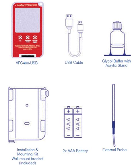 Logtag Vfc400 Usb Vaccine Monitoring Data Logger Kit User Guide