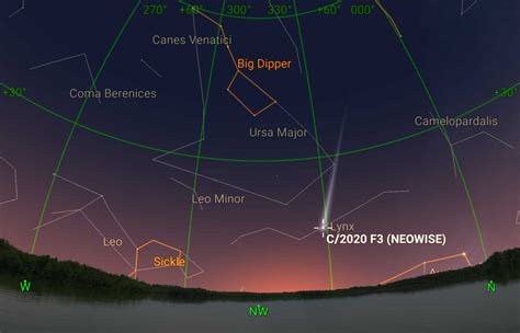 How To Find Comet Neowise RASC Vancouver