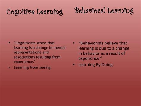 PPT Learning Theories Theorists Cognitive Vs B Ehavioral