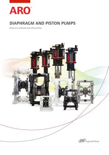 EXPERT AND COMPACT SERIES AIR OPERATED DIAPHRAGM PUMPS ARO Ingersoll