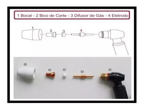 Consum Veis Pt Cut Plasma Bico Eletrodo Longo Pe As