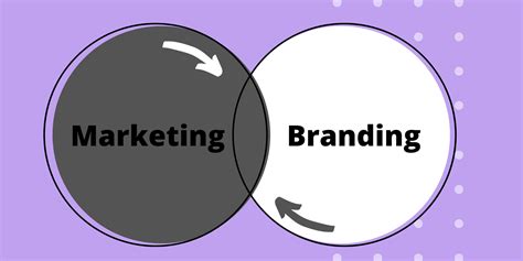 Marketing Vs Branding What S The Difference