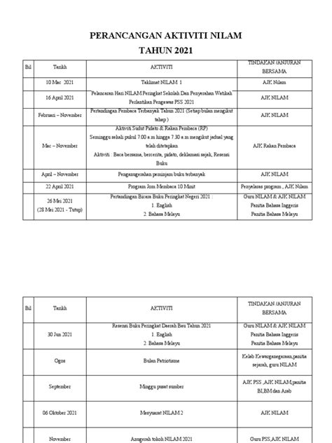 Perancangan Aktiviti Nilam 2021 Pdf