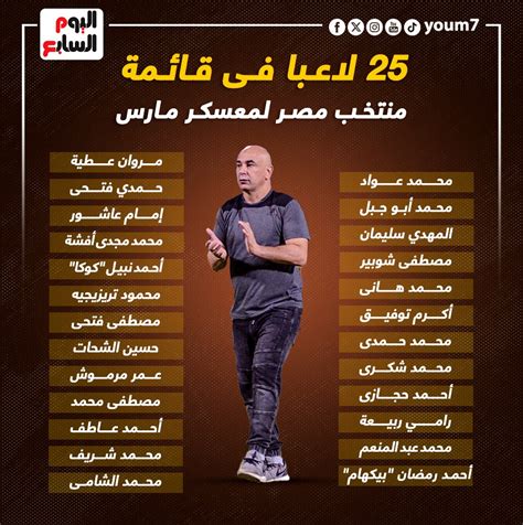 قائمة حسام حسن الأولى مع منتخب مصر إنفو جراف اليوم السابع