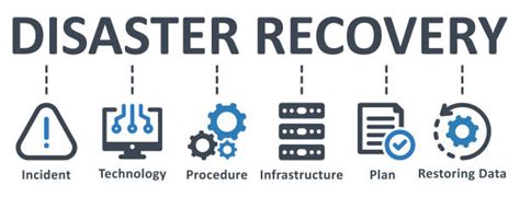 Disaster Recovery Testing For The Cloud Cloud Disaster Recovery