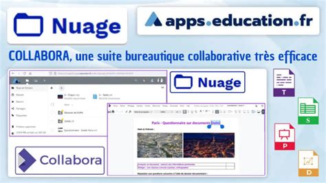 Tutoriel Nuage Collabora Suite Bureautique En Ligne Collaborative