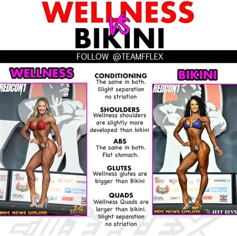 Bikini Competiton Womens Bodybuidling Bikini Competition Training