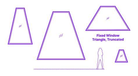 Fixed Window Triangle Truncated Dimensions And Drawings