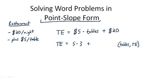 Solving Word Problems In Point Slope Form Overview Video