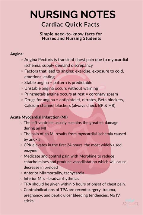 Are You Ready To Ace Your Medsurg Nursing Exams And Nclex Our Cardiac