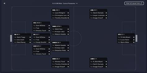 Football Manager 2023 The 20 Best Teams To Manage In FM23 The Athletic