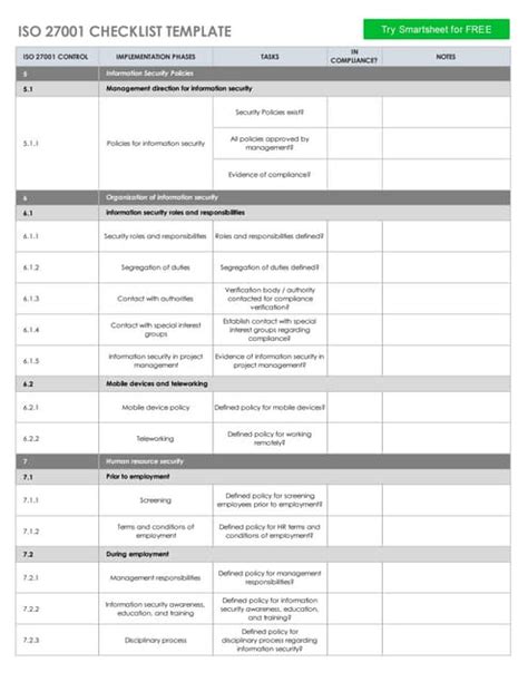 Iso 27001 Checklist Template Pdf