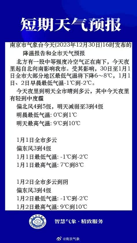 降6～8℃！冷空气要来了澎湃号·政务澎湃新闻 The Paper