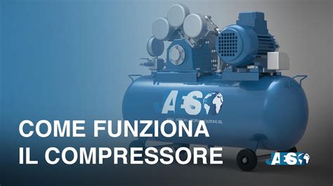 Tipologie Di Compressori E Il Loro Funzionamento Volumetrico