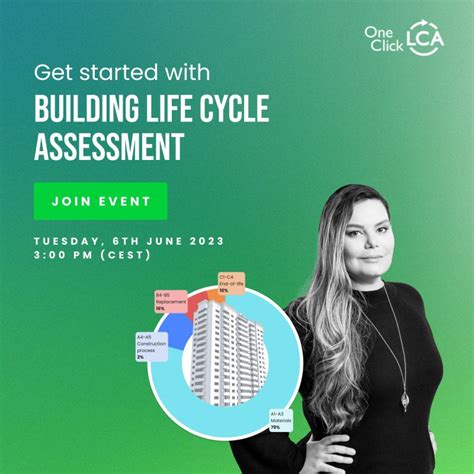 One Click Lca On Linkedin Get Started With Building Life Cycle