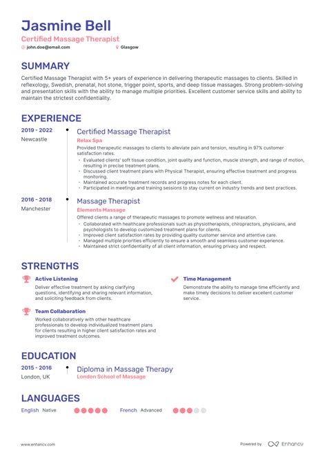 3 Massage Therapist Cv Examples For 2023