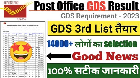 Gds Rd Merit List Kab Aayegi Gds Result India Post Gds Cut