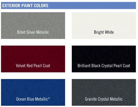 2024 Chrysler Pacifica Color Chart - Dalia Drusilla