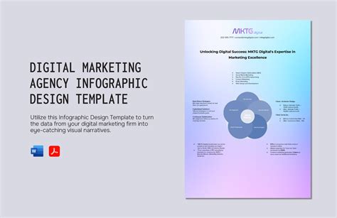 Digital Marketing Agency Infographic Design Template In Word Pdf