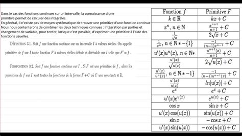 Analyse Calcul Des Int Grales Partie Youtube