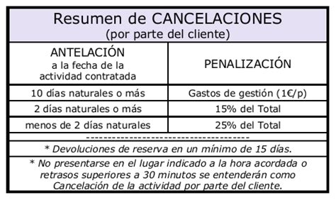 Política de reservas y cancelaciones