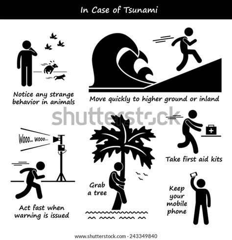 267 Tsunami Disaster Management Images, Stock Photos, 3D objects ...