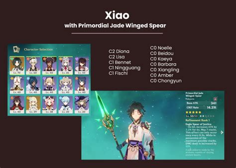 (AR39) Xiao + Primordial Jade Winged Spear, Video Gaming, Gaming ...