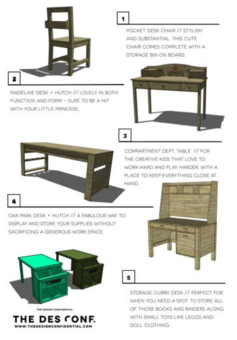 Top 10 Diy Desk Plans Back To School Furniture Projects The Design