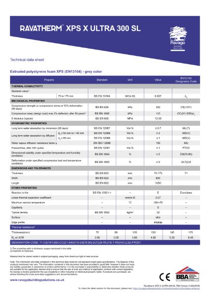 Ravatherm Xps X Ultra Sl Technical Data Sheet Ravago Building