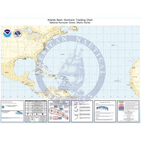 Hurricane Tracking Chart: Full Atlantic | | Hurricane Tracking Charts