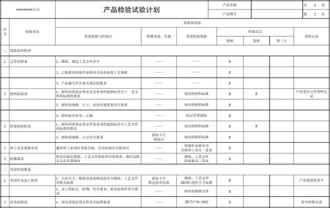 压力容器检验和试验计划word文档在线阅读与下载免费文档