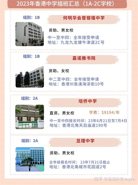 7月最后机会！2023年香港中学插班资讯（band1a 2c学校） 知乎