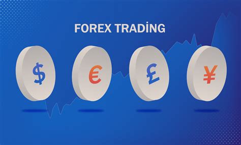 How To Develop Winning Forex Trading Strategies A Step By Step Guide