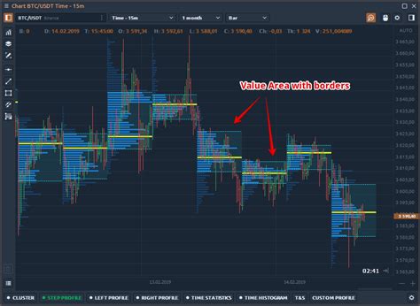 Trade Stocks With Interactive Brokers Through Quantower Quantower