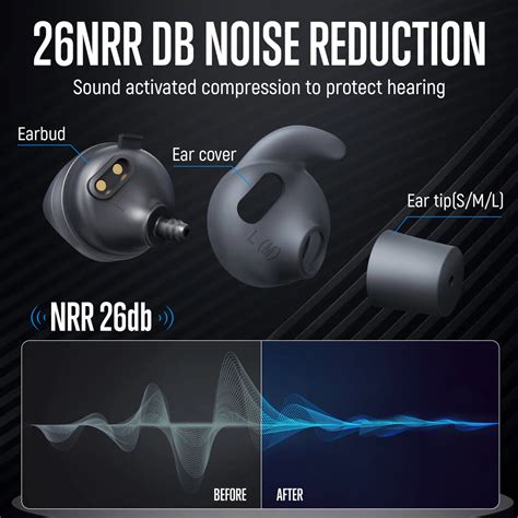 Bluetooth Shooting Ear Protection 26db Noise Reduction Earbuds Gloryfire®