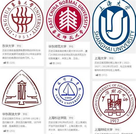 上海有哪些大学上海十大大学排行榜