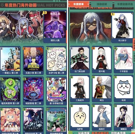 mocas  anime  character tier lists  bilibili  sweep