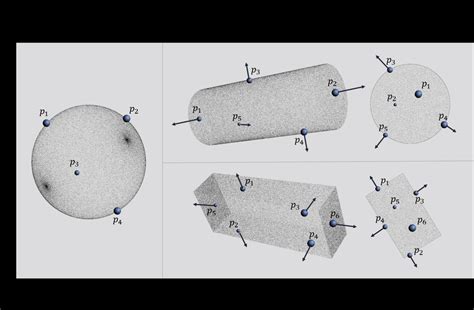 Three Coplanar Points