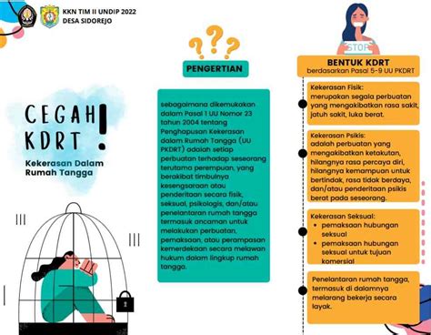 Sosialisasi Pencegahan Dan Penanganan Kdrt Untuk Wujudkan Sidorejo Aman