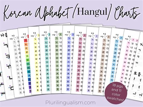 Korean Hangul Combined Vowels Guide Free Alphabet Chart, 44% OFF