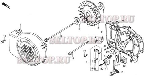 Illustrated Breakdown Of Honda Generator Components