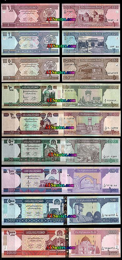 Afghanistan banknotes - Afghanistan paper money catalog and Afghani ...