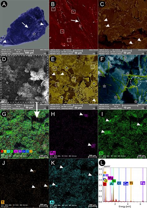 Semedx Analysis Of Microplastics From The Ulhas River Basin A To E