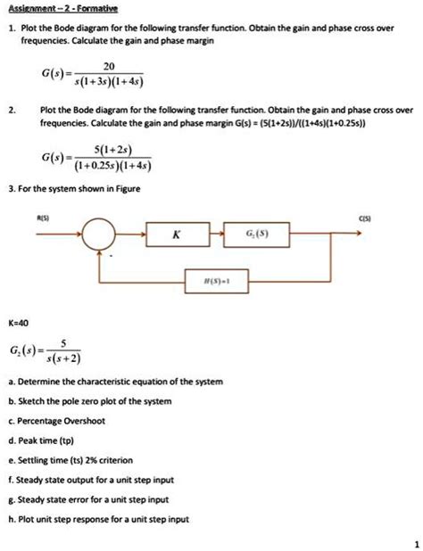 SOLVED Plot The Bode Diagram For The Following Transfer Function