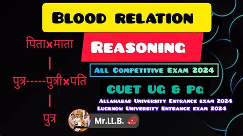 Reasoning Topic Blood relation Reasoning Blood Relation खन