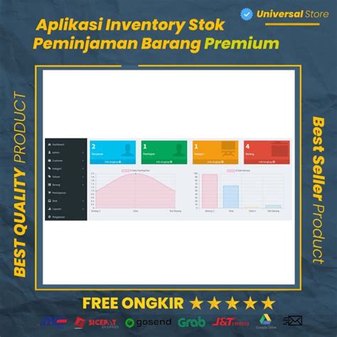 Source Code Aplikasi Inventory Stok Peminjaman Barang Berbasis PHP