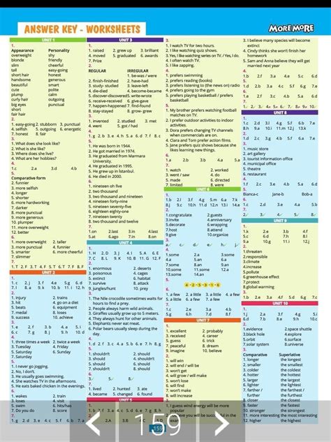 more more fenomen test book worksheets 7 sınıf 3 üniteden 7 üniteye